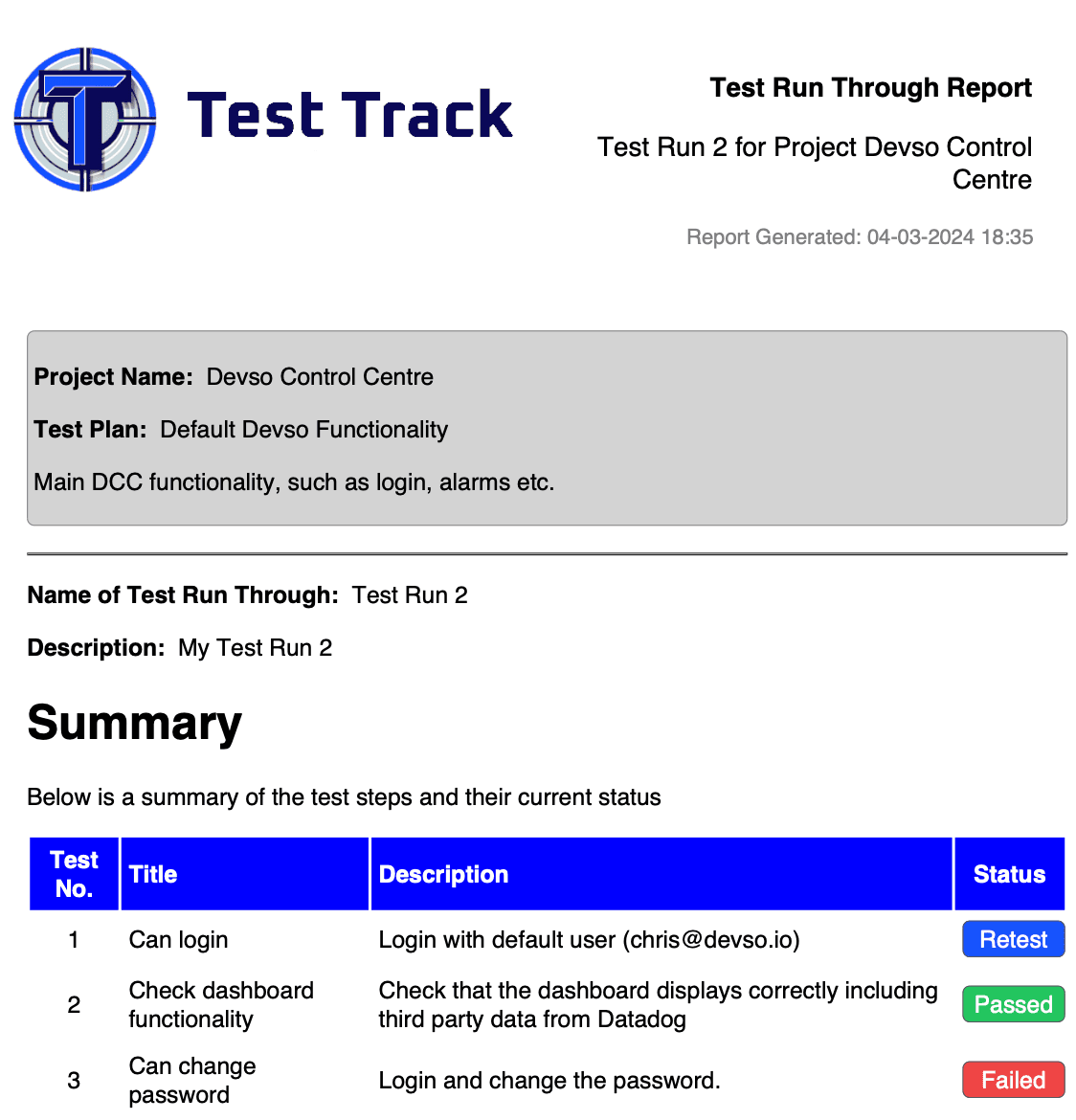 Generate PDF Reports